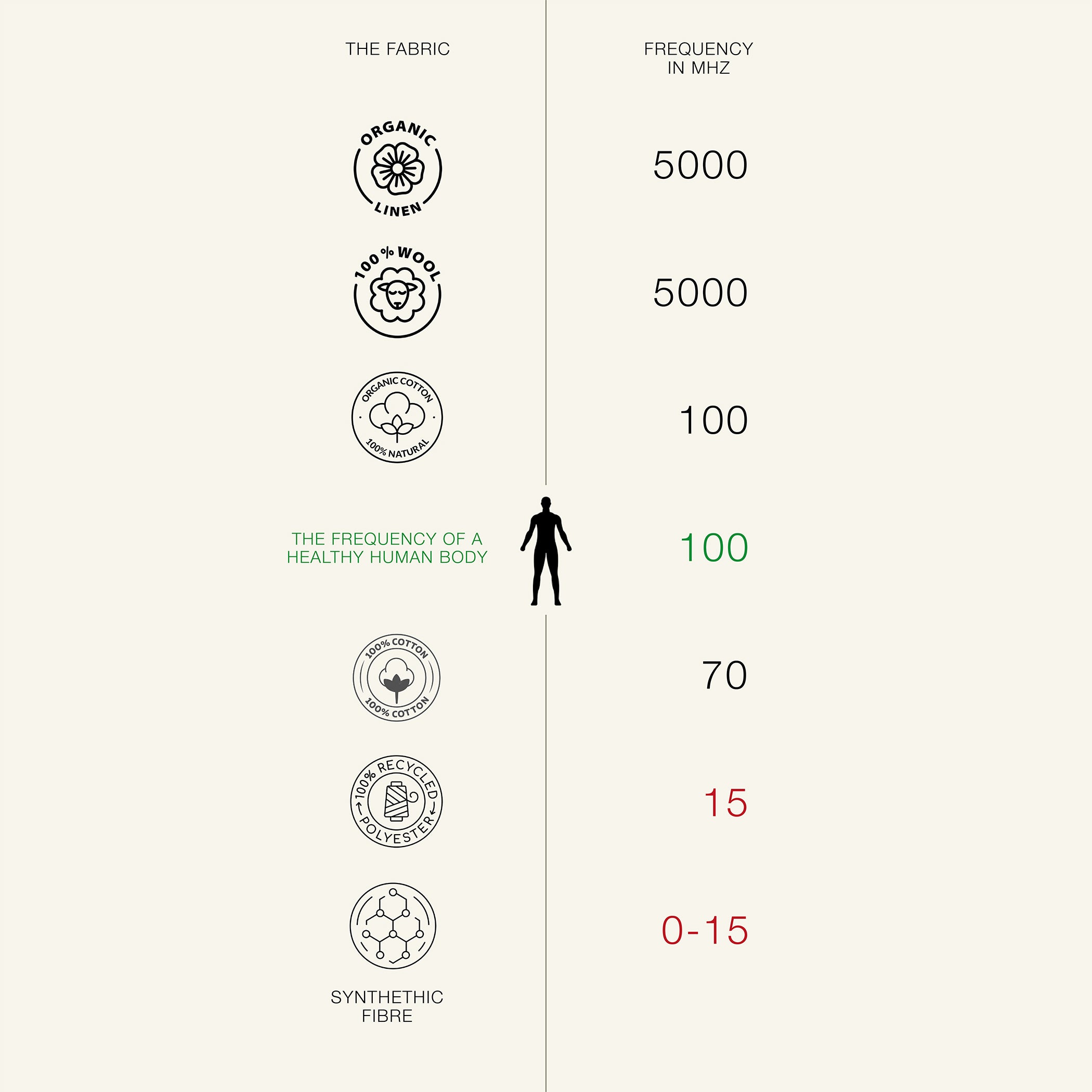 This one inside completely changed my view on clothing: