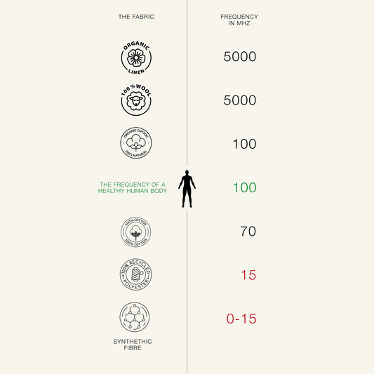 This one inside completely changed my view on clothing:
